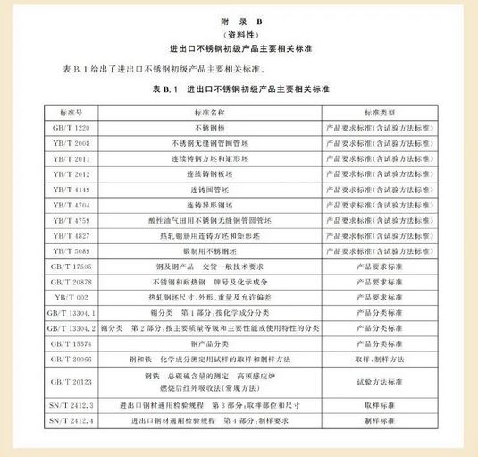 海关若何检验进出口不锈钢低级产品？