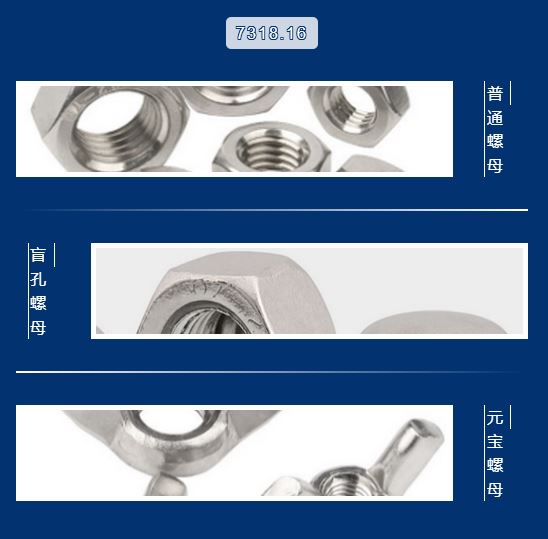 紧固件出口报关要求有哪些？