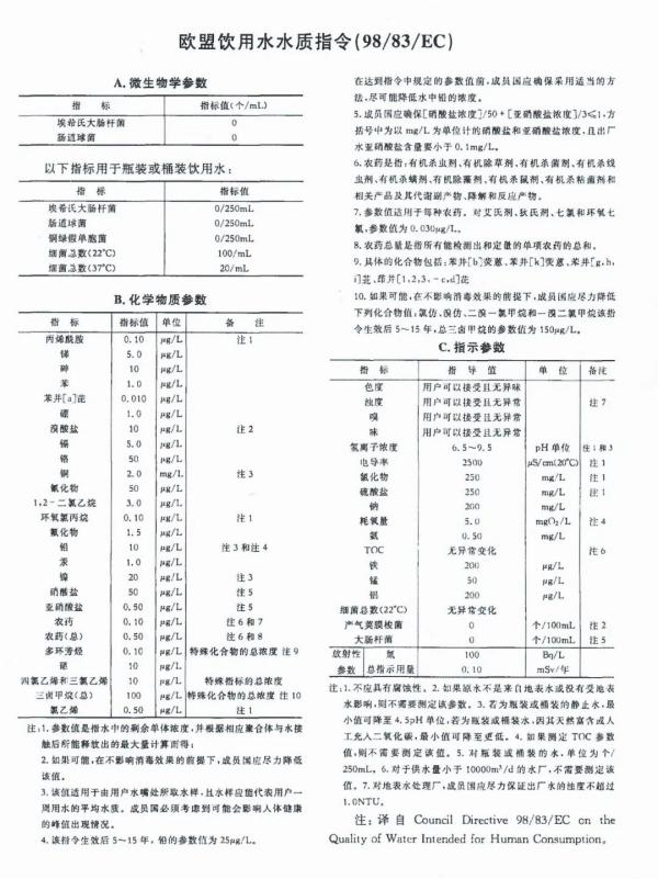 水产品出口欧盟必要什么资质？若何申请？