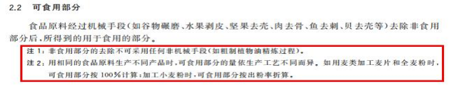进出口食品传染物含量有哪些尺度？