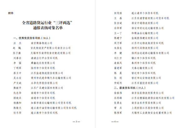 【党支部动态】008PG国际物流党支部荣获江苏省交通运输行业“先进货车党支部”