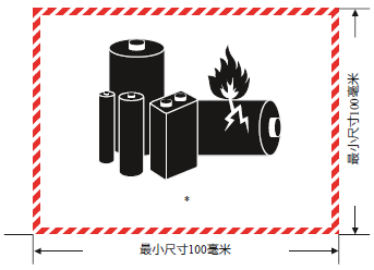 锂电池能够和通常货物一路运输吗？必要满足什么前提？ 