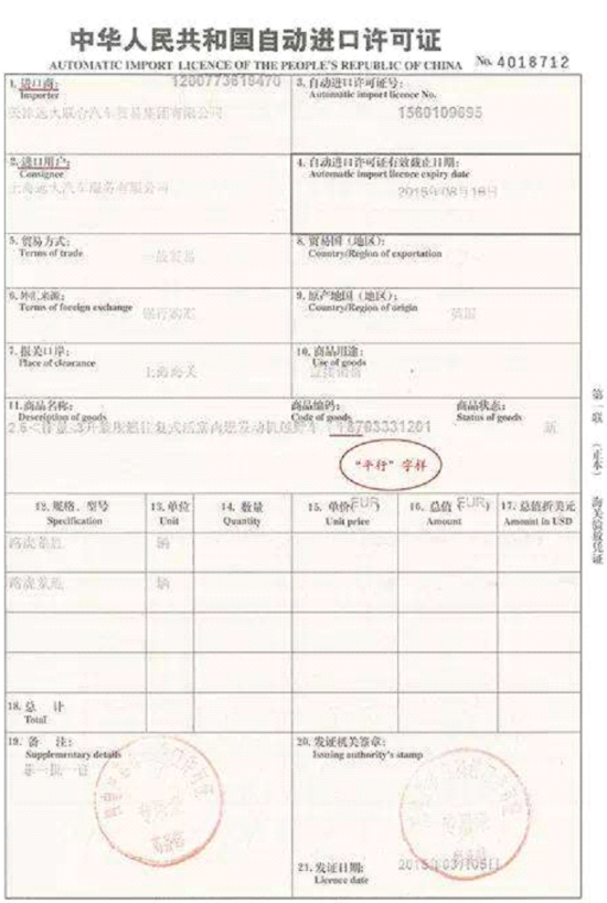 进口汽车有什么分类？保税政策及许可证要求有什么分歧？