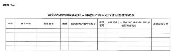 进出口货物减免税年报怎么申报？