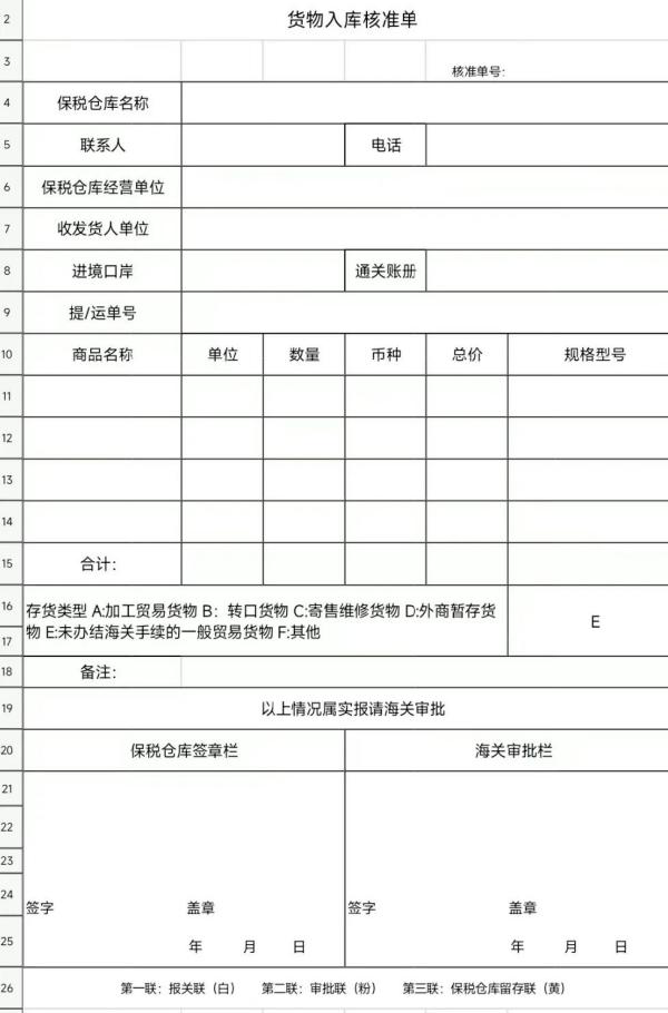保税仓库入库流程是什么样的？