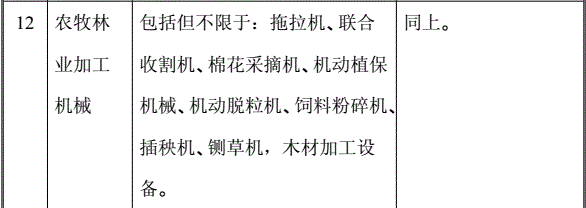 农业机械进口通关有哪些当苦衷项？