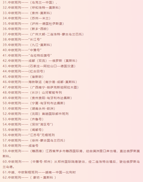 中欧班列有哪些路线？有什么运输当苦衷项？