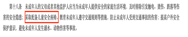 进出口子童汽车安全座椅有哪些认证要求和尺度？