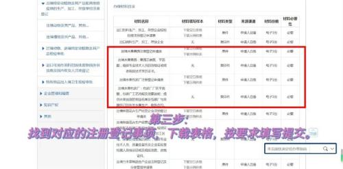 新鲜水果出口资质若何申请办理？
