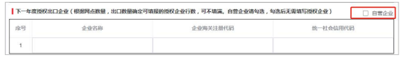 汽车出口许可证怎么办理？