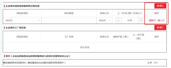 汽车出口许可证怎么办理？