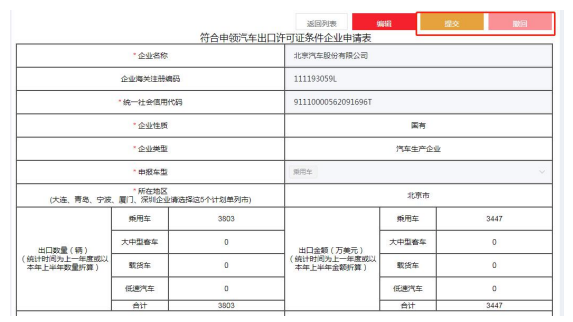 汽车出口许可证怎么办理？