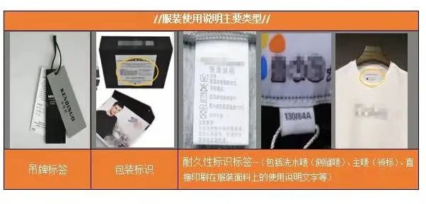 进口纺织品和服装必要表明哪些信息？