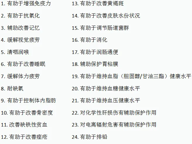 保健职能
