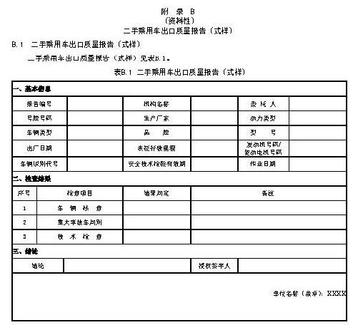 二手乘用车出口质量汇报